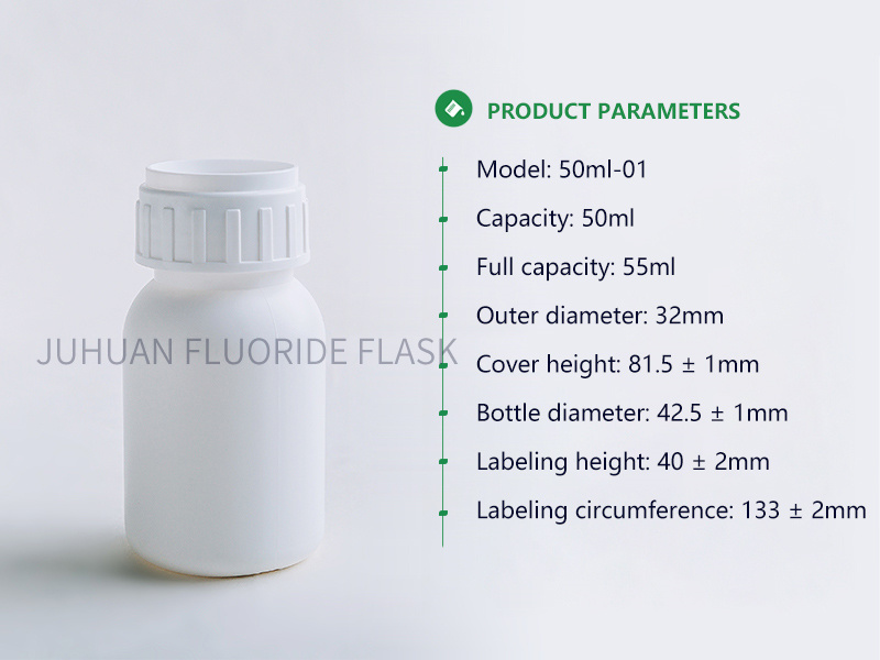 Round Bottle Series
